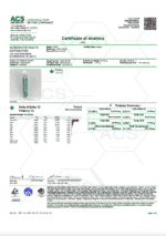 Cannaaid Sour Diesel Certificate of Analysis Report from ACS Laboratory