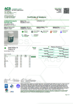 Cannaaid Delta 8 Soft Gel Certificate of Analysis Report from ACS Laboratory