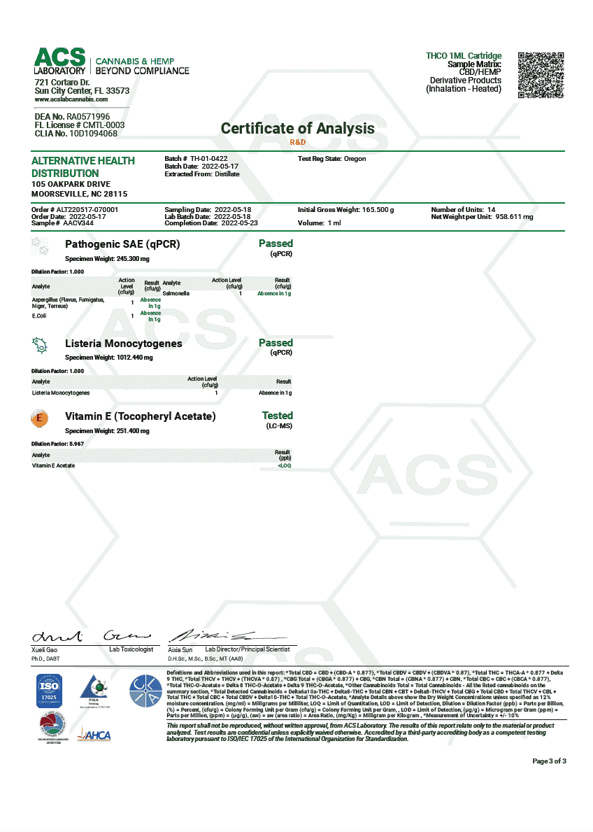 CannaAid Certificate of Analysis Report