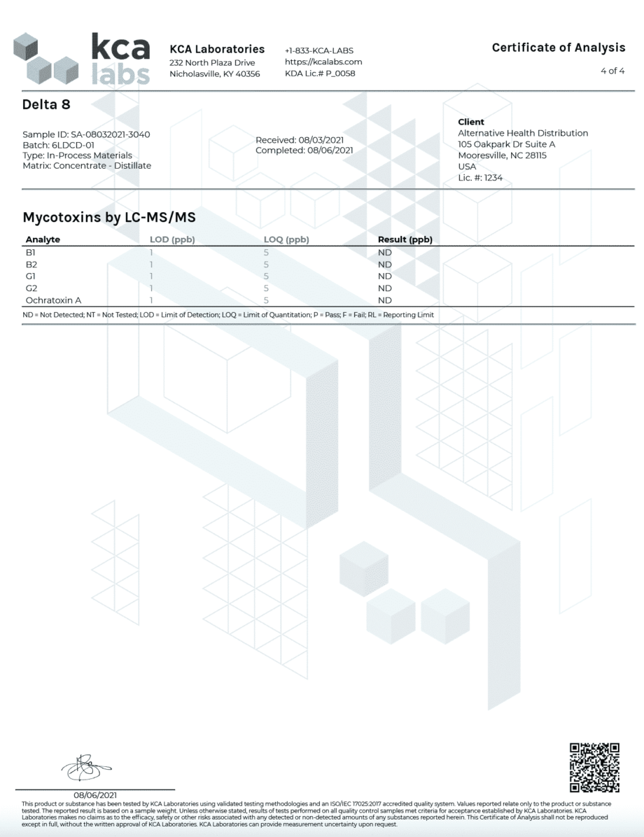 Cannaaid Delta 8 Certificate of Analysis Report from KCA Laboratories