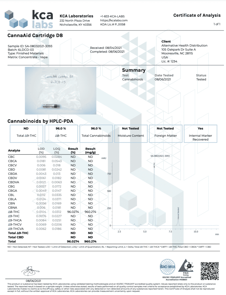 CannaAid Cartridge D8 Certificate of Analysis Report from KCA Laboratories