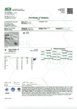Cannaaid D9 Gummy Certificate of Analysis Report from ACS Laboratory