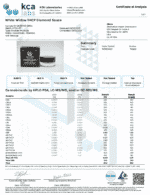 Cannaaid White Widow THCP Diamond Sauce Certificate of Analysis Report from KCA Laboratories