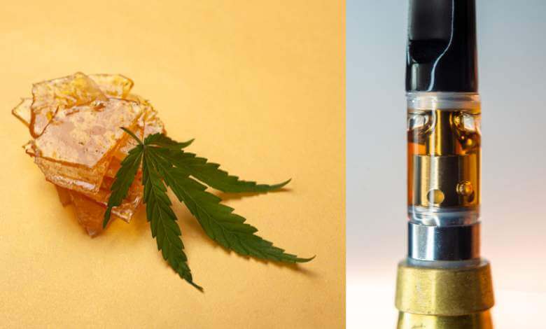 What is Distillate THC